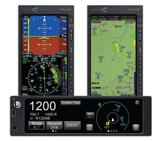 Radios, GPS and Avionics